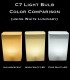 Color Comparison of Bulbs in White Luminary